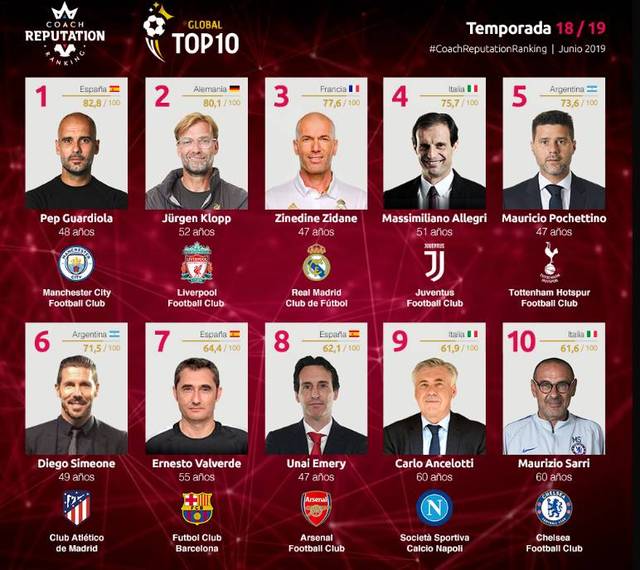 30公里后 30公里后